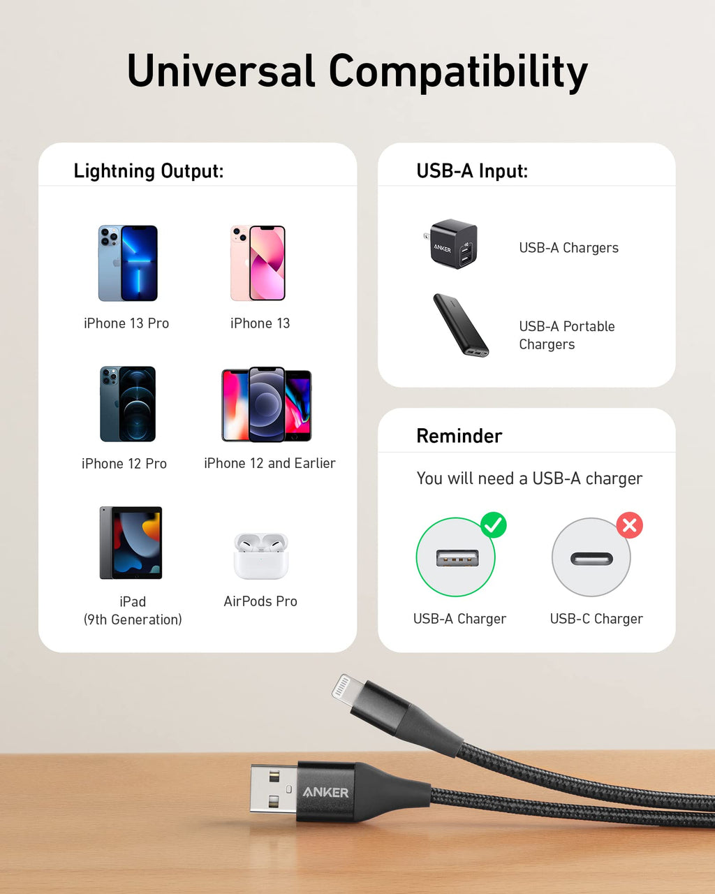 Anker cable for iPhone, iPad and AirPods compatible
