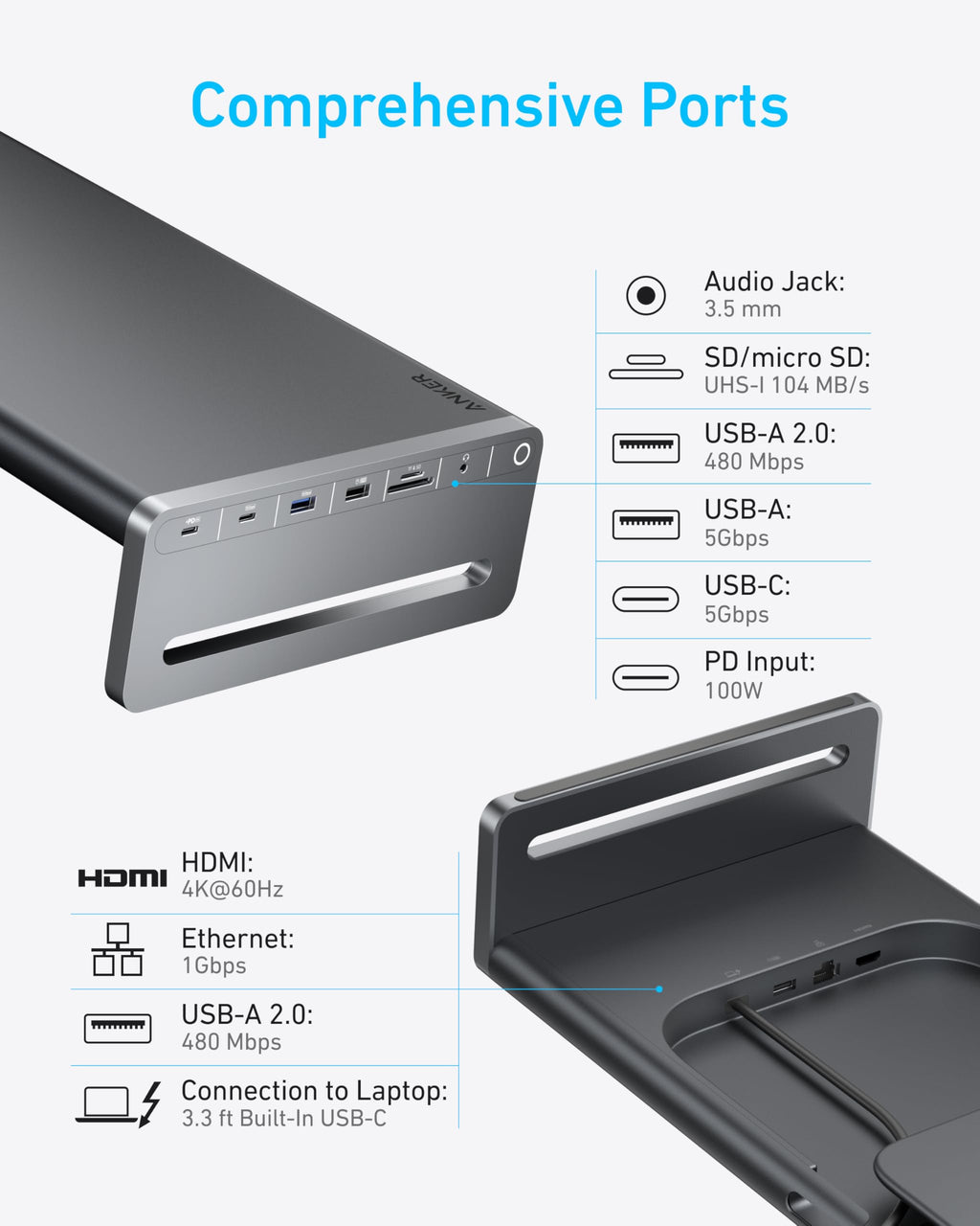 Anker docking station with comprehensive ports for versatility