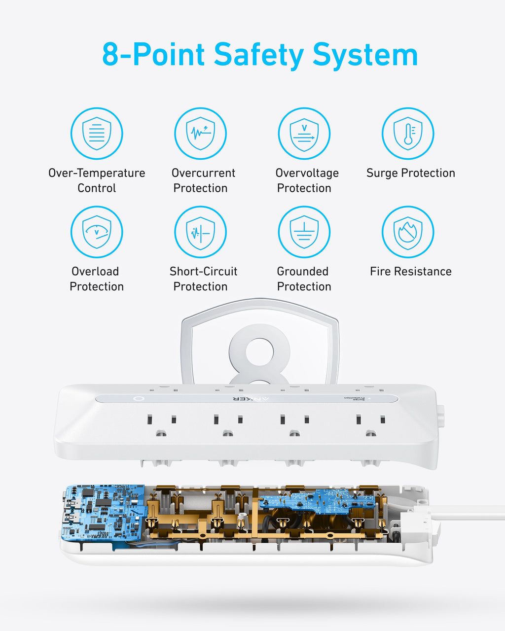Anker surge protector with 8-point safety system for protection