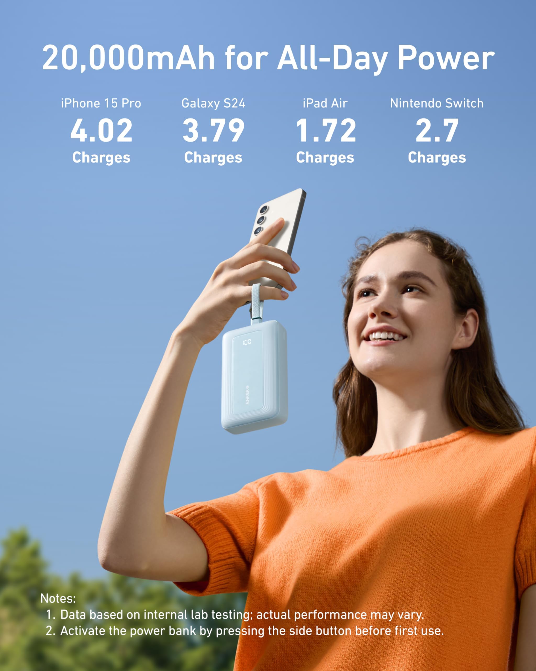 Anker Zolo Power Bank (20K, Built-In USB-C and Lightning Cable)